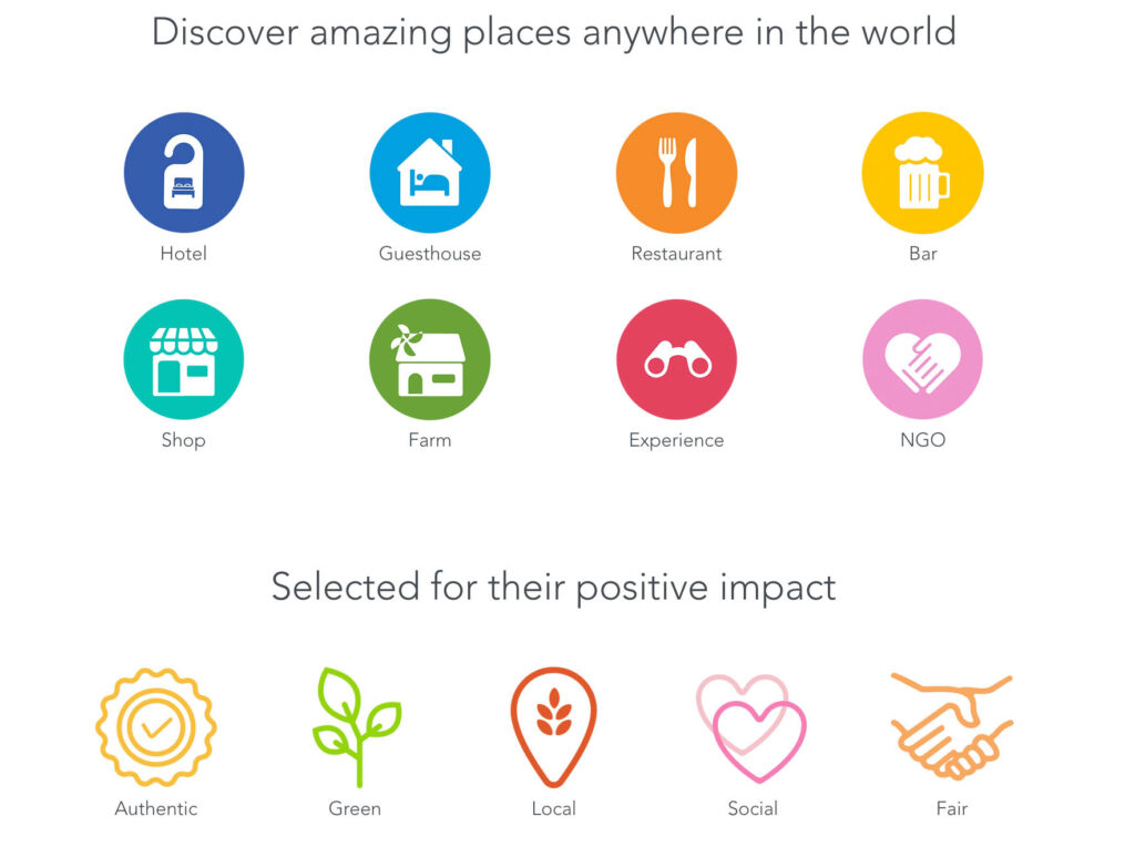 Image of the many guidelines FairTrip looks for in a sustainable accommodation. This sustainable travel app will help you find eco-friendly hotels.