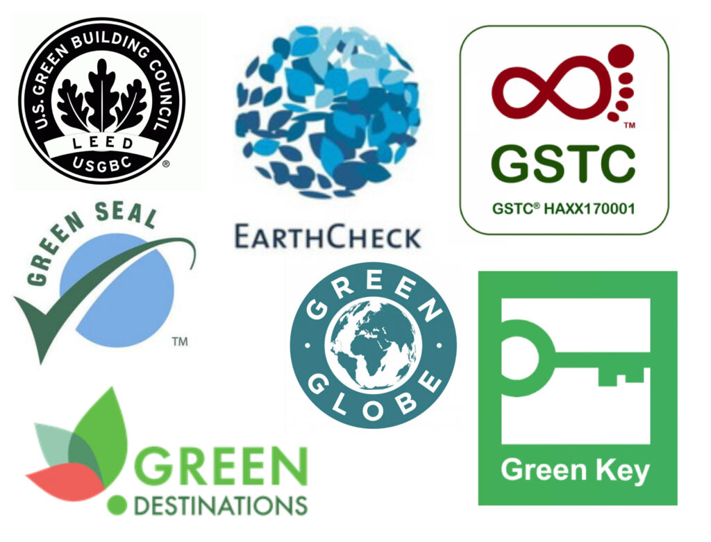 Image of some globally-recognized certifications for sustainable accommodations. These can help you make responsible accommodation choices.